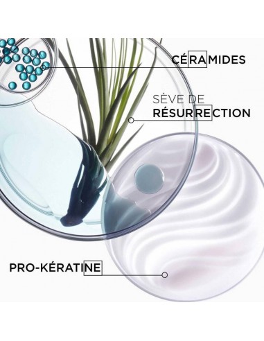 Ciment Anti-Usure 200 ml - Kérastase
