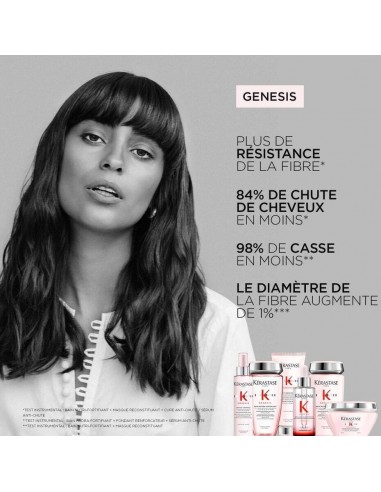 Ampoules Cure Anti-chute fortifiantes...