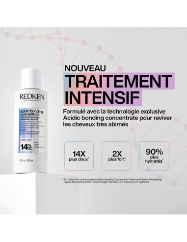 Intensive treatment Acidic Bonding...