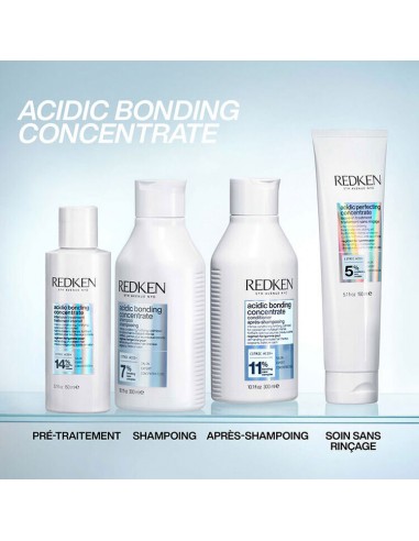 Intensive treatment Acidic Bonding...