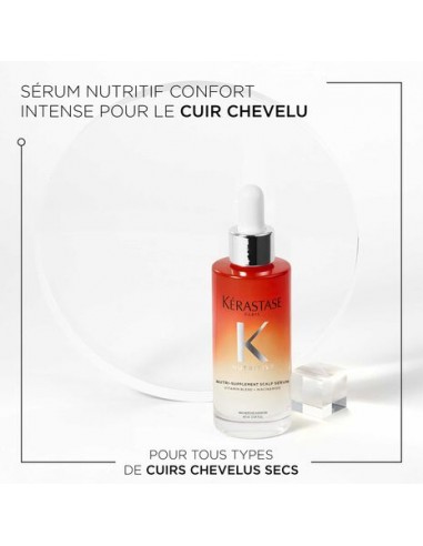 Sérum Nutritif Confort Intense...