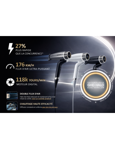Sèche-cheveux ghd Speed