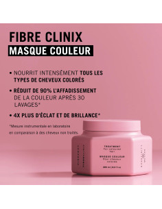 Masque Couleur 250ml -... 2