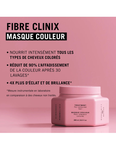 Masque Couleur 250ml - Fibre Clinix 