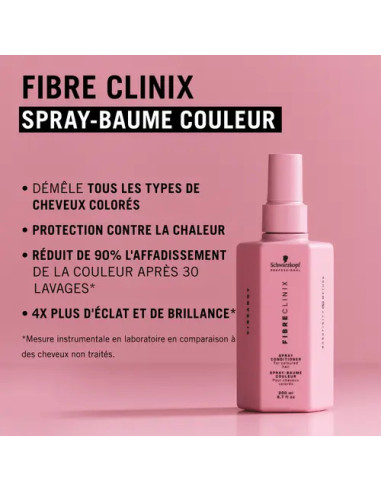 Spray-Baume Couleur 200ml - Fibre...