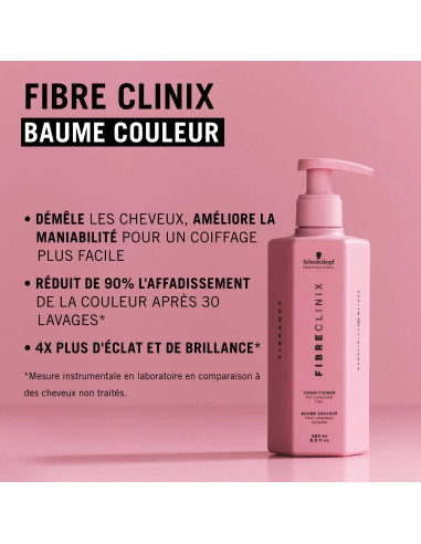 Baume Couleur 250ml - Fibre Clinix 