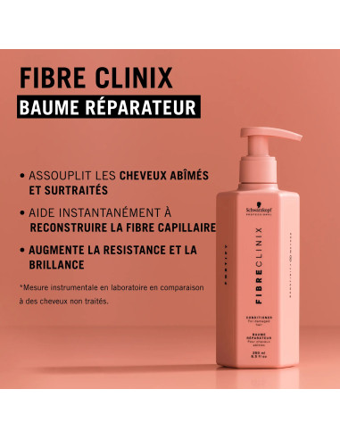 Baume Réparateur 250ml - Fibre Clinix 