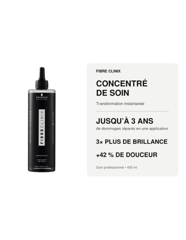 Concentré de Soin 400ml - Fibre Clinix