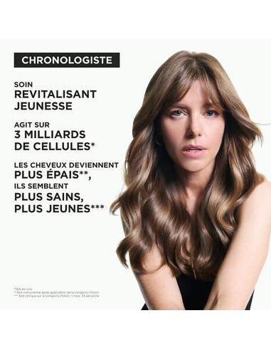 Concenté rajeunissant Chronologiste -...