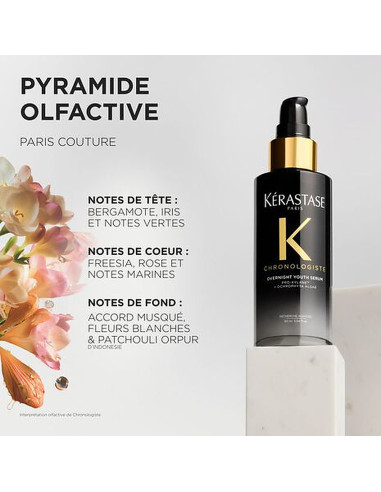 Sérum de nuit Chronologiste 90 ml -...
