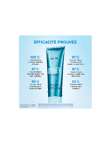 Après-shampoing brillance money...
