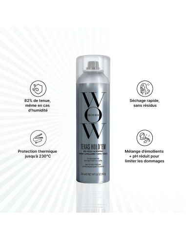 Color Wow Cult Favorite – Laque...